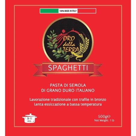 Pasta formato Spaghetti